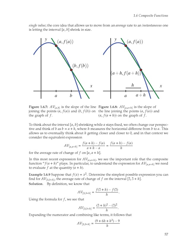 Active Preparation for Calculus - Page 57